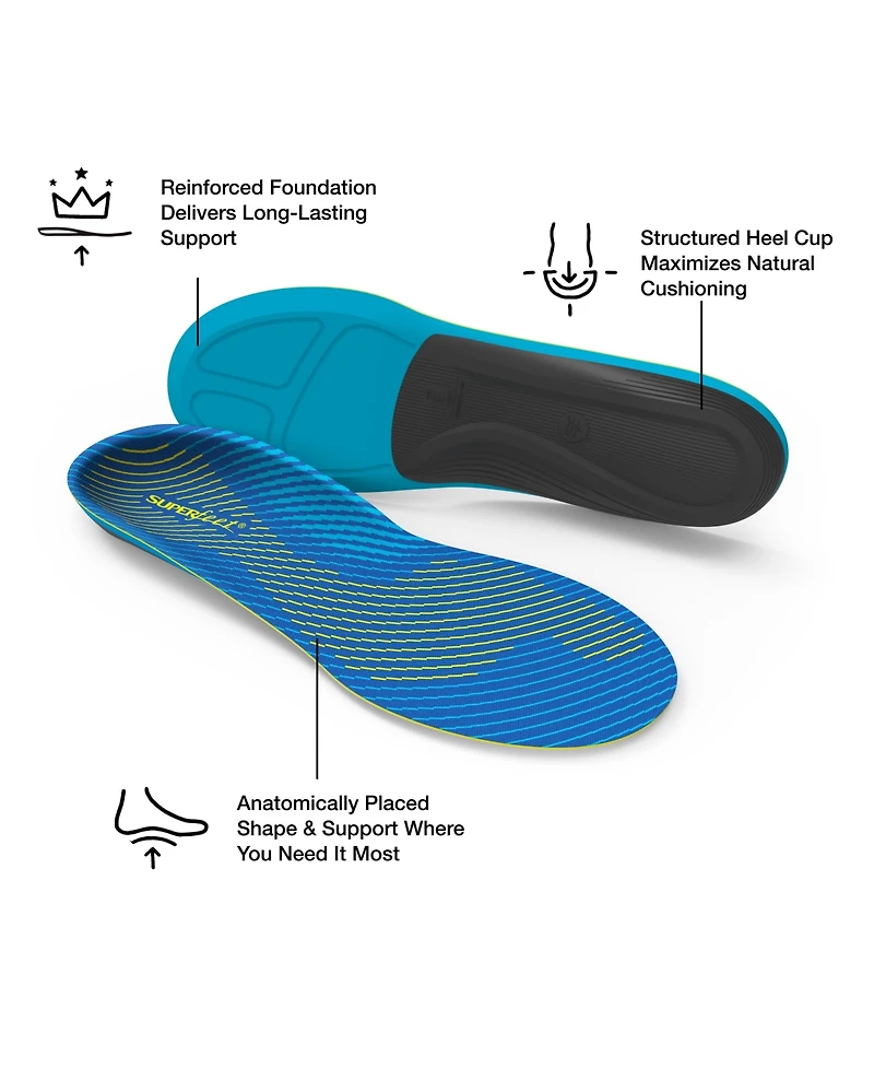 Superfeet Men's Run Support Medium Arch (V2) Insoles , 2.5-5 Men / 4.5-6 Women