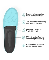 Superfeet Men's Unisex Everyday Comfort Insoles, Slate, W: 10.5-12, M: 9.5-11 M Us