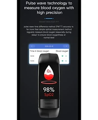 Ruxing Smart Advanced Health Monitoring Smart Bracelet with Ecg and Temperature Tracking -Blue