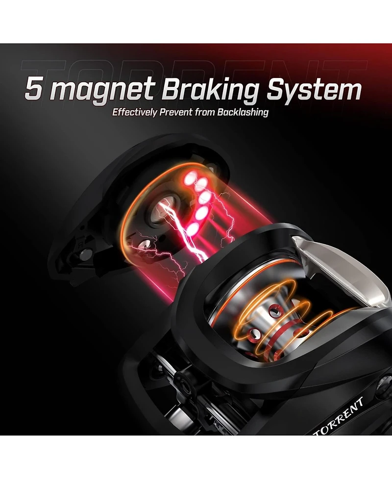 Torrent Baitcaster Fishing Reel, 18LB Carbon Fiber Drag Baitcasting Reel, Magnetic Braking System Casting Reel, Available in 7.1:1 and 5.3:1