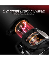 Torrent Baitcaster Fishing Reel, 18LB Carbon Fiber Drag Baitcasting Reel, Magnetic Braking System Casting Reel, Available in 7.1:1 and 5.3:1
