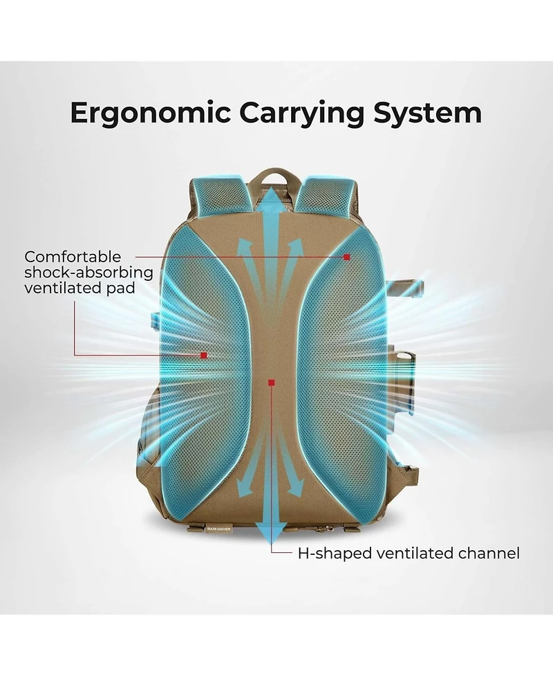 Fishing Tackle Backpack with Rod & Gear Holder, Lightweight Fishing Tackle Storage Bag with Protective Rain Cover
