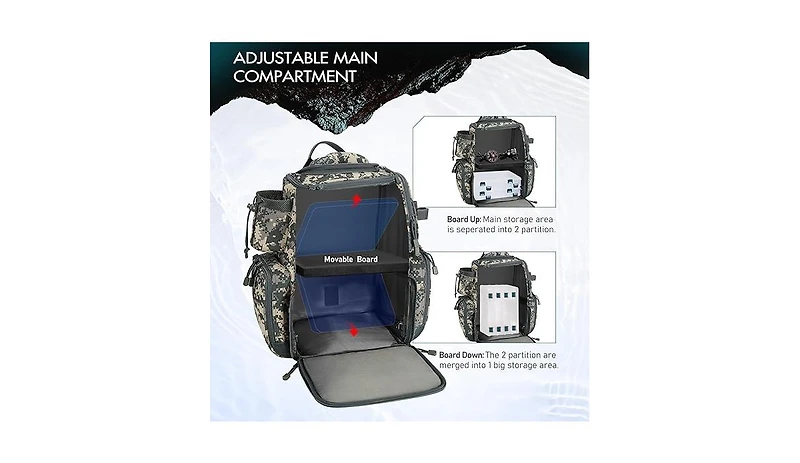 Fishing Tackle Backpack with 4 Trays, Large Outdoor Storage Tackle Bag with Protective Rain Cover for Fishing Gear