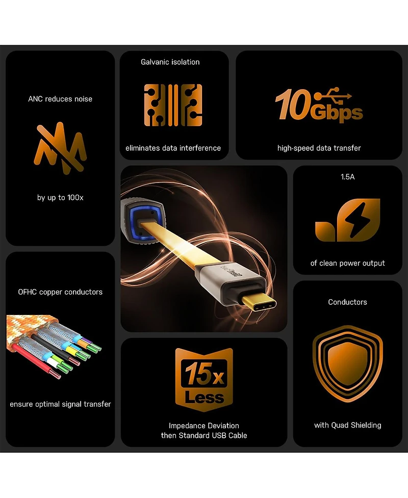 iFi Audio Pulsar Isolated Usb-c Cable with Actie Noise Cancellation