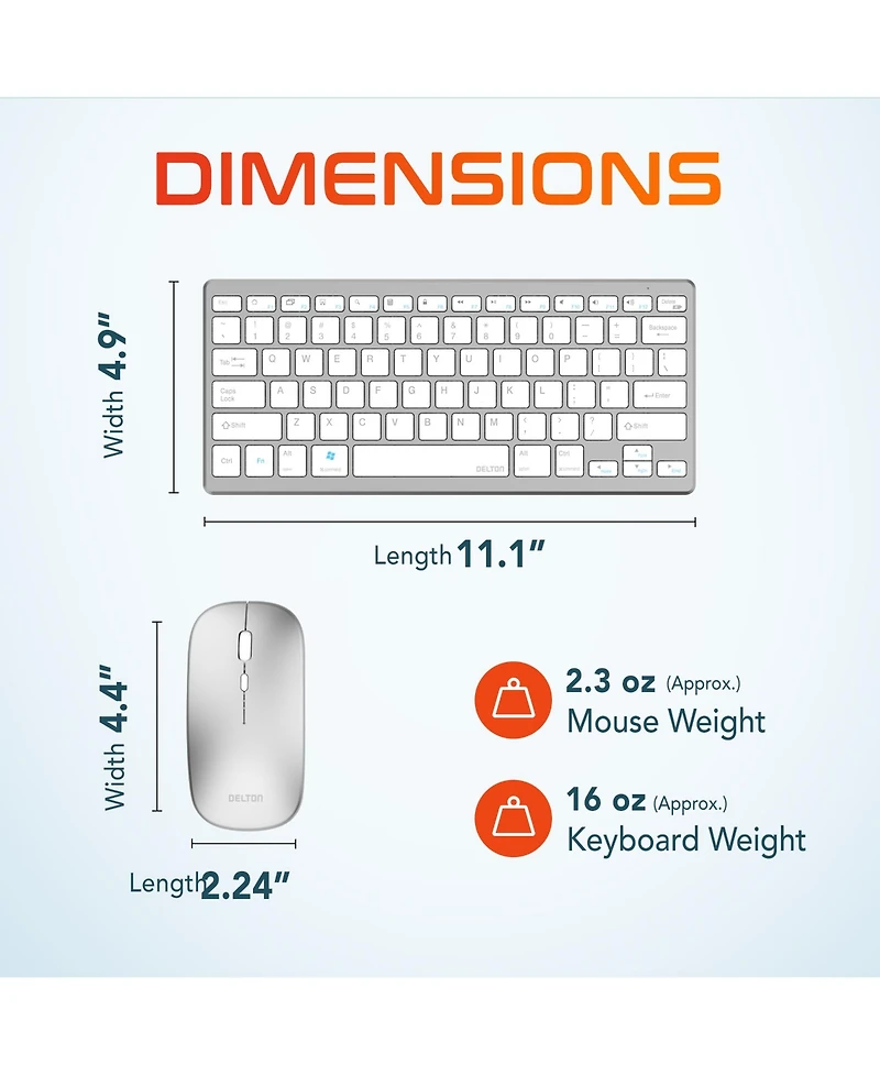 Delton KB35 Wireless Keyboard & Mouse Combo, 2.4GHz, Noiseless (DKMKITMIN35)