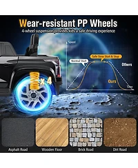 Gymax Ride on Car 12V Licensed Chevrolet Truck Kids' Electric Vehicles Gift for 3+