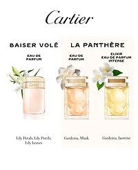 Cartier 3-Pc. Eau De Parfum Fragrance Set