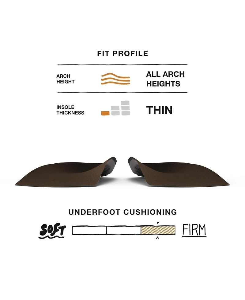 Superfeet Men's Casual Easyfit Insoles - Comfort Shoe Inserts for Men - Anti-Fatigue Orthotic Insoles for Dress Shoes - Size 11.5-13 Men