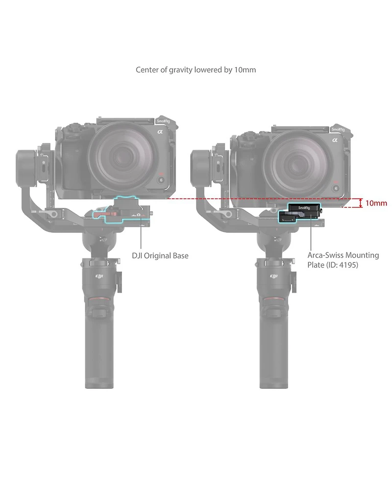 SmallRig Arca-Swiss Mount Plate for Dji Rs 3 Mini