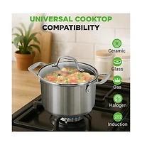 NutriChef 3 Quart Polished Stainless Steel Soup Pot with Glass Lid NCSP3