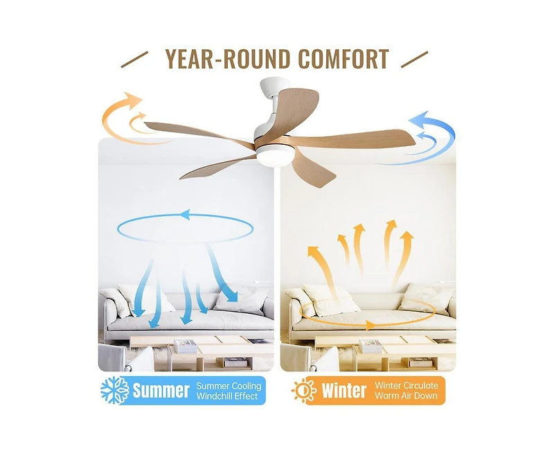 Sofucor 52-inch Modern Downrod Indoor Abs 5 Blades Led Light with Remote Control Support Six Speed Ajustable Ceiling Fan