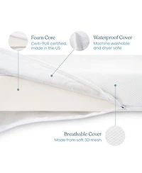 Halo Essential Breathable Crib & Toddler Mattress