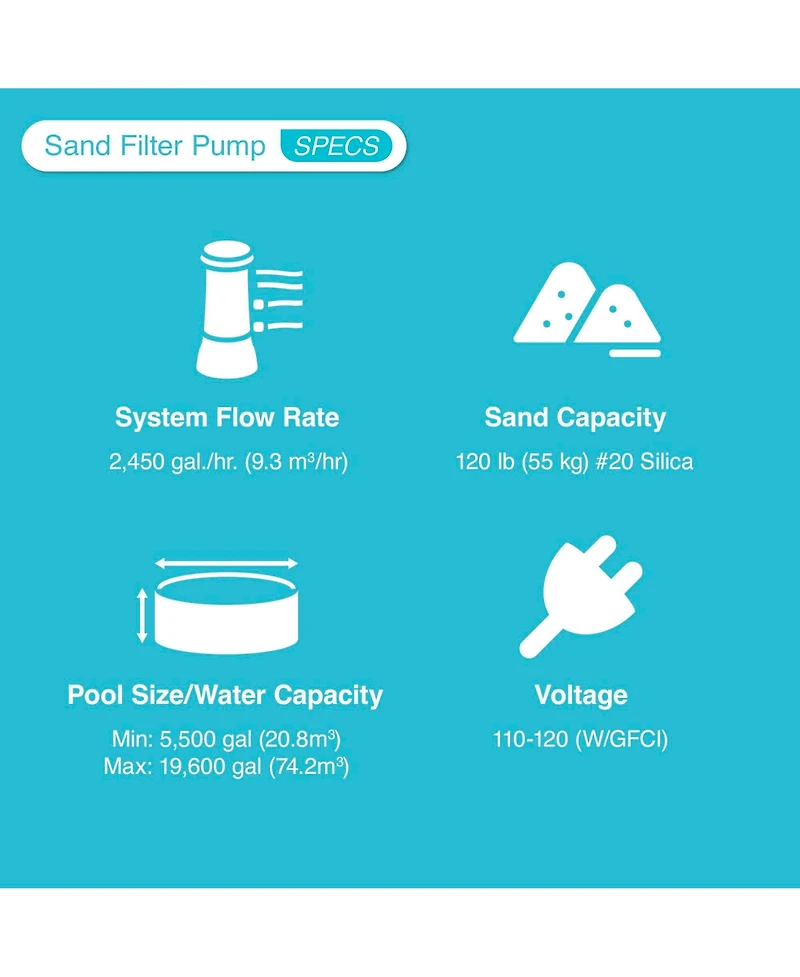 Intex 3000 Gph Above Ground Pool Sand Filter Pump w/ 1.5 Inch Pump Hose (2 Pack)