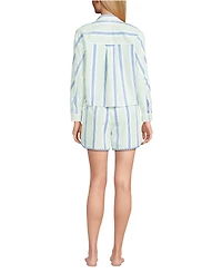 Lands' End Women's Cotton Poplin 2 Piece Pajama Set - Long Sleeve Top and Shorts with Piping