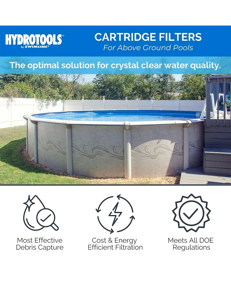 Swimline HydroTools 50 Sq Ft Sure Flo Cartridge Pool Filter Tank and Elements