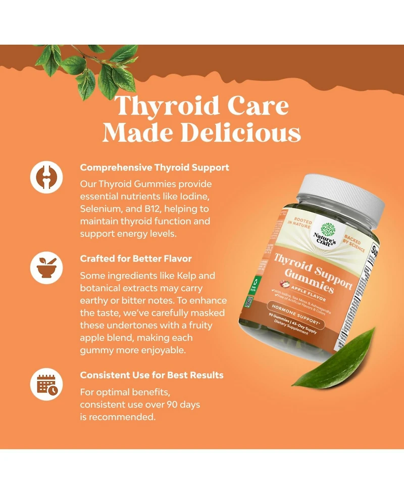 Thyroid Support Gummies, Apple, 90ct