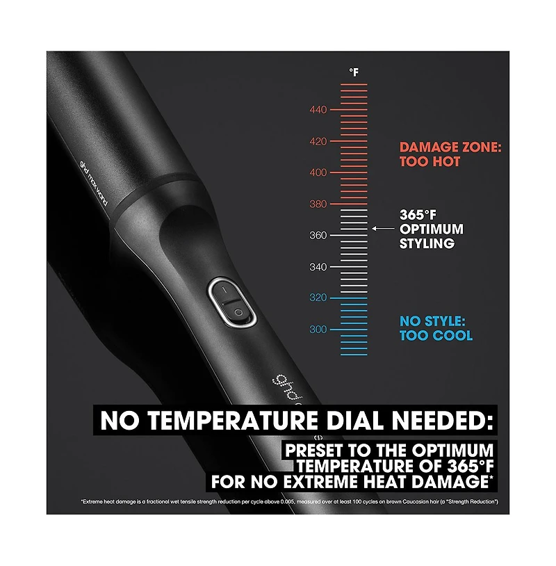 Chronos Curve Max 1.5" Wand