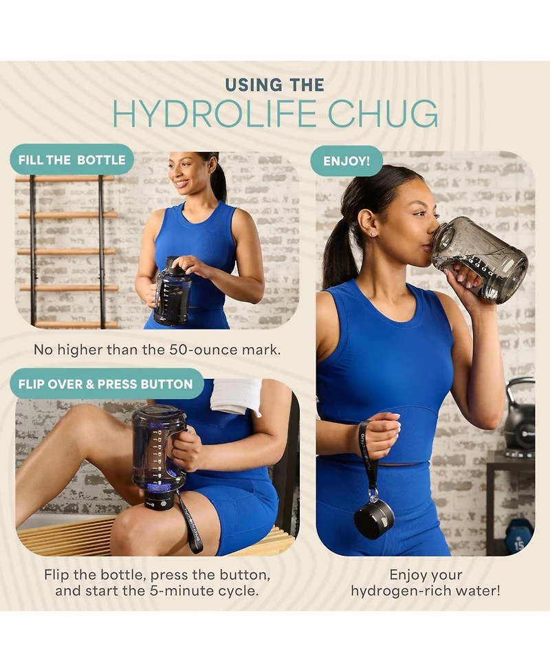 Lifepro HydroLife Chug 1.5L Hydrogen Generator Bottle with Usb-c Lid & Durable Polycarbonate Body