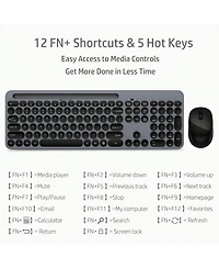 Wireless Keyboard and Mouse Combo