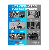 Everyfun 14" Folding Electric Bike for Adults: 700W Peak Motor, 36V/10AH Battery, 18.6MPH Commuter City Ebike