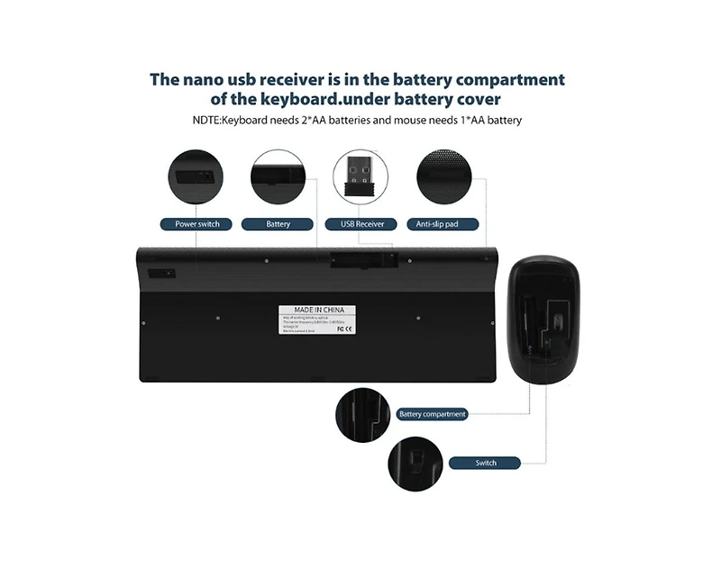 Wireless Keyboard and Mouse Combo - Scissor Ultra-Thin Silent Ergonomic Keyboard with Numeric Keys - 2.4G Receiver for Pc, Laptop