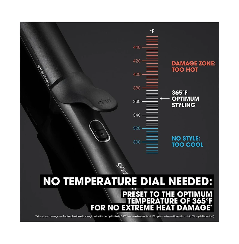 Chronos Curve Grand 1.25" Tong