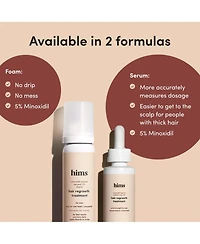 Hims Hair Regrowth Treatment Minoxidil 5% Topical Serum