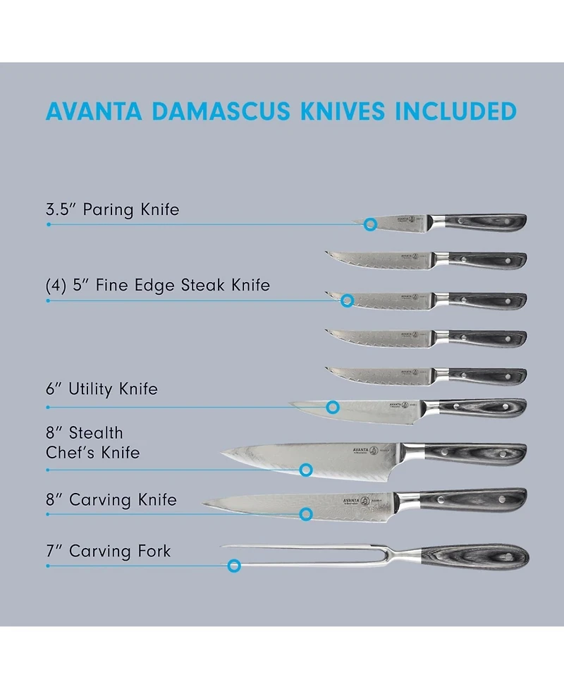 Messermeister Avanta Damascus 10 pc Block Set