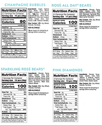 Sugarfina Holiday Candy Box, 4 Piece