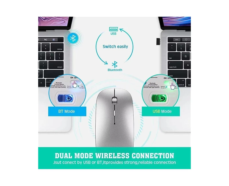 risokeys 2.4G Wireless Keyboard and Mouse Combo - Dual-mode keyboard & Bluetooth mouse for Laptop, Desktop