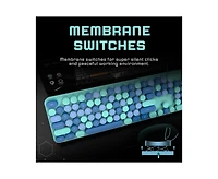 Risokeys Wireless Keyboard And Mouse Set – Silent Typing, Retro Round Keys, Battery Operated, 2.4G Connection, Blue