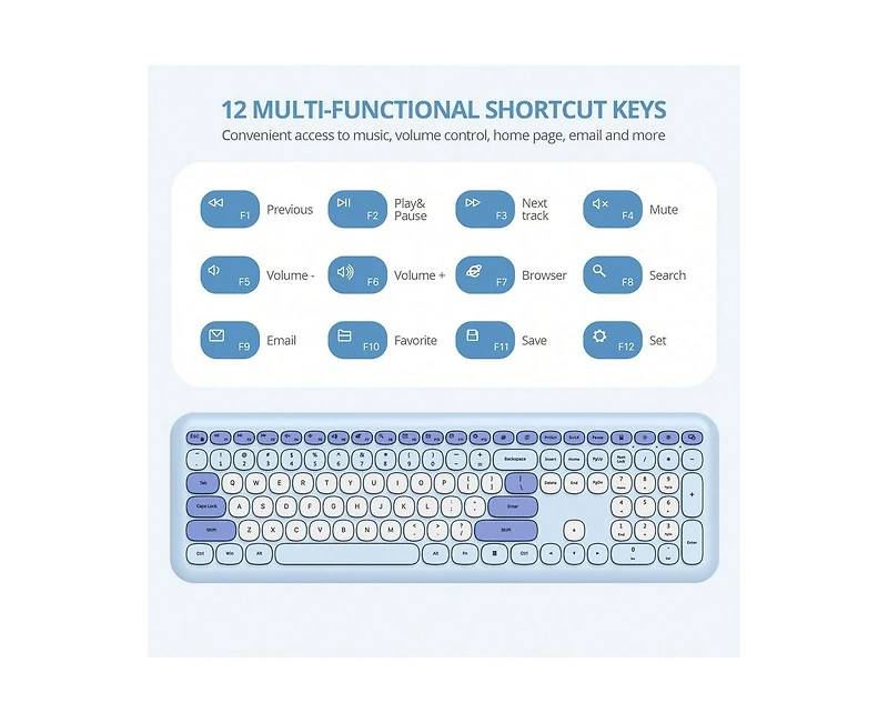 Risokeys Retro Typewriter Wireless Keyboard And Mouse Set - Full-Size Slim Design, Low-Noise - Blue
