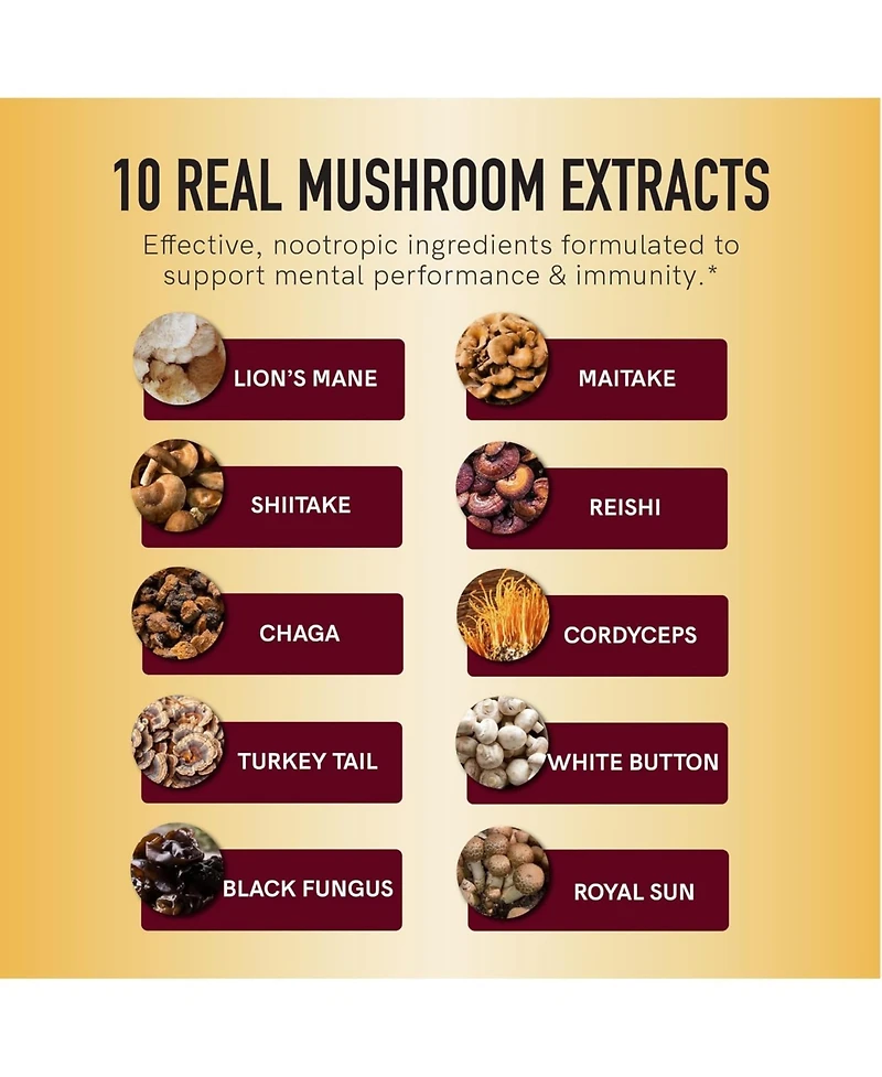 SMNutrition Mushroom Gummies, Raspberry, 60ct