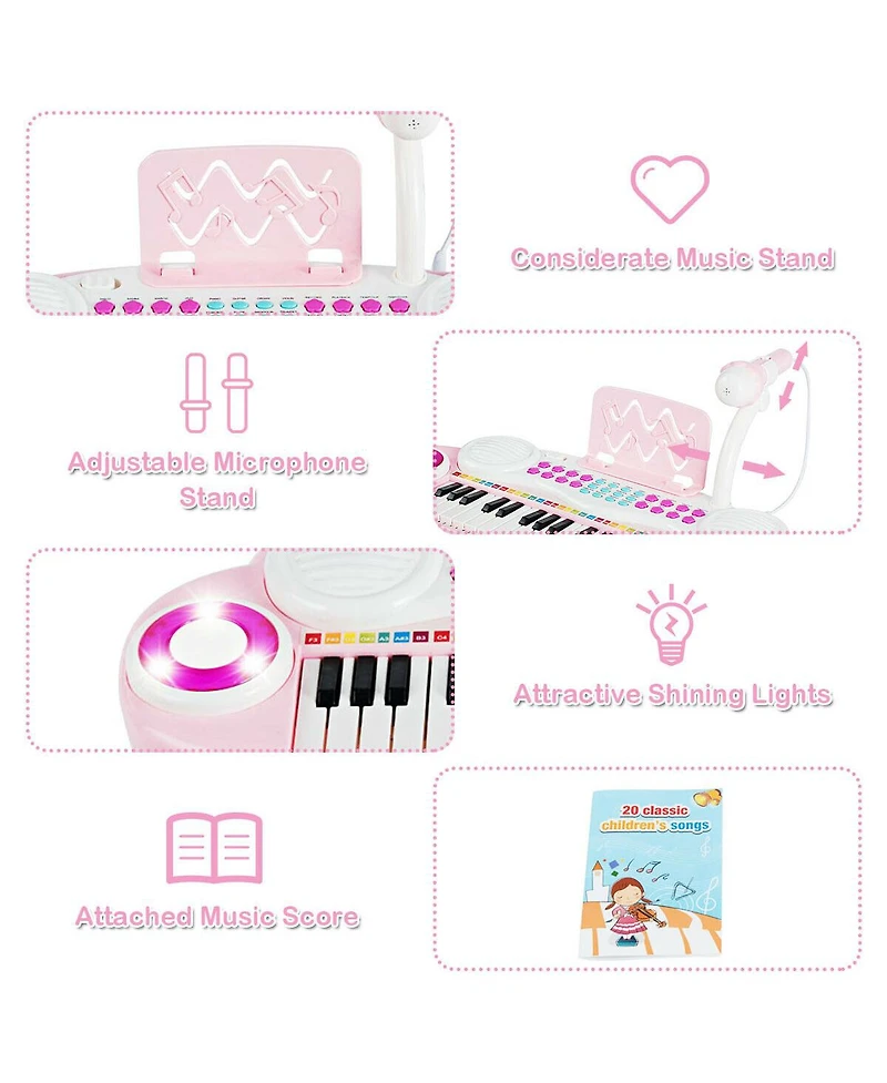Sugift 37-Key Multifunctional Kids Electronic Keyboard with Microphone