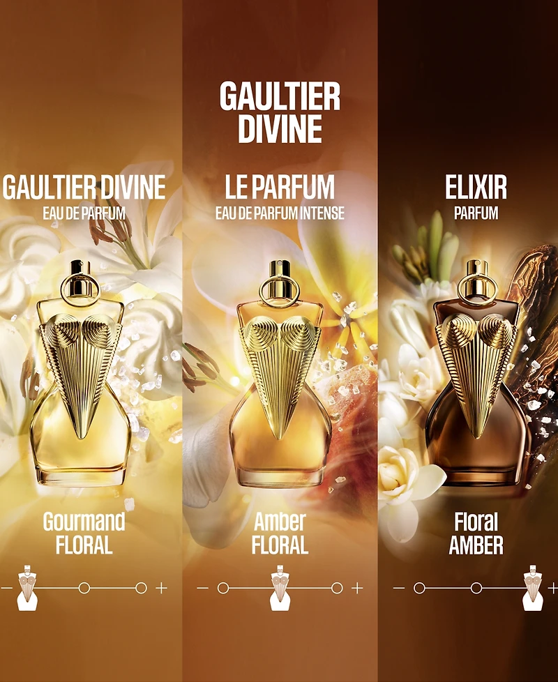 Jean Paul Gaultier Divine Eau De Parfum, 3.38 fl. oz.