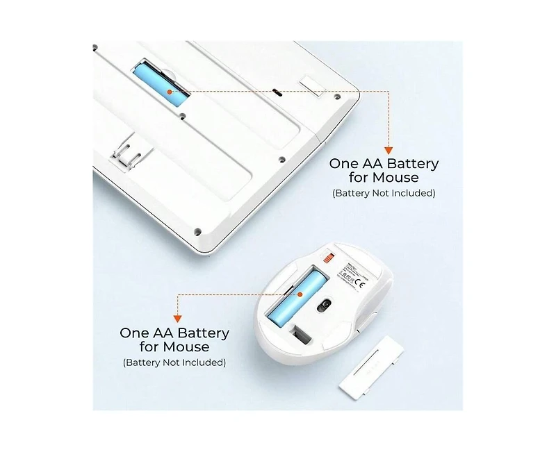 risokeys Wireless Keyboard & Mouse Combo – Keyboard with Wrist Rest, 3 Dpi Adjustable Mouse, 2.4G Wireless Pc, Laptop & Computer – White