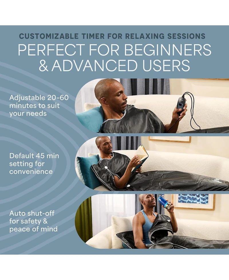 LifePro Bioremedy Sauna Blanket – Portable Far Infrared Detox Blanket for Home Relaxation