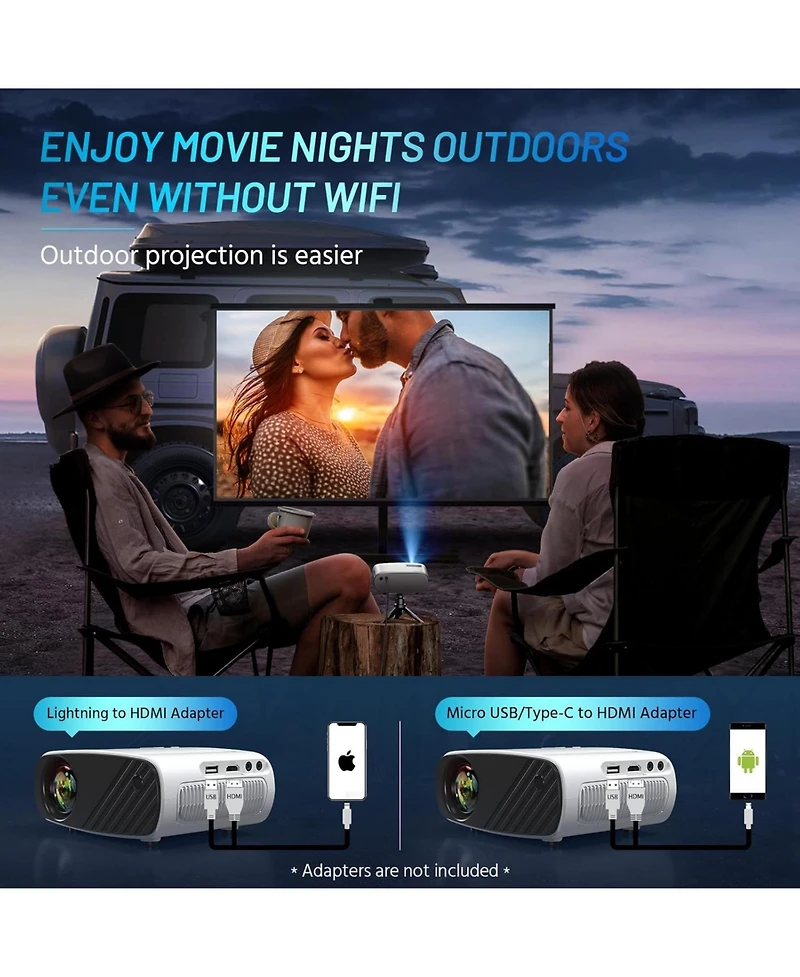 Elephas Mini Projector for iPhone, Elephas 2024 Upgraded 1080P Hd Projector, 8000L Portable Projector with Tripod and Carry Bag, Movie Projector Compa