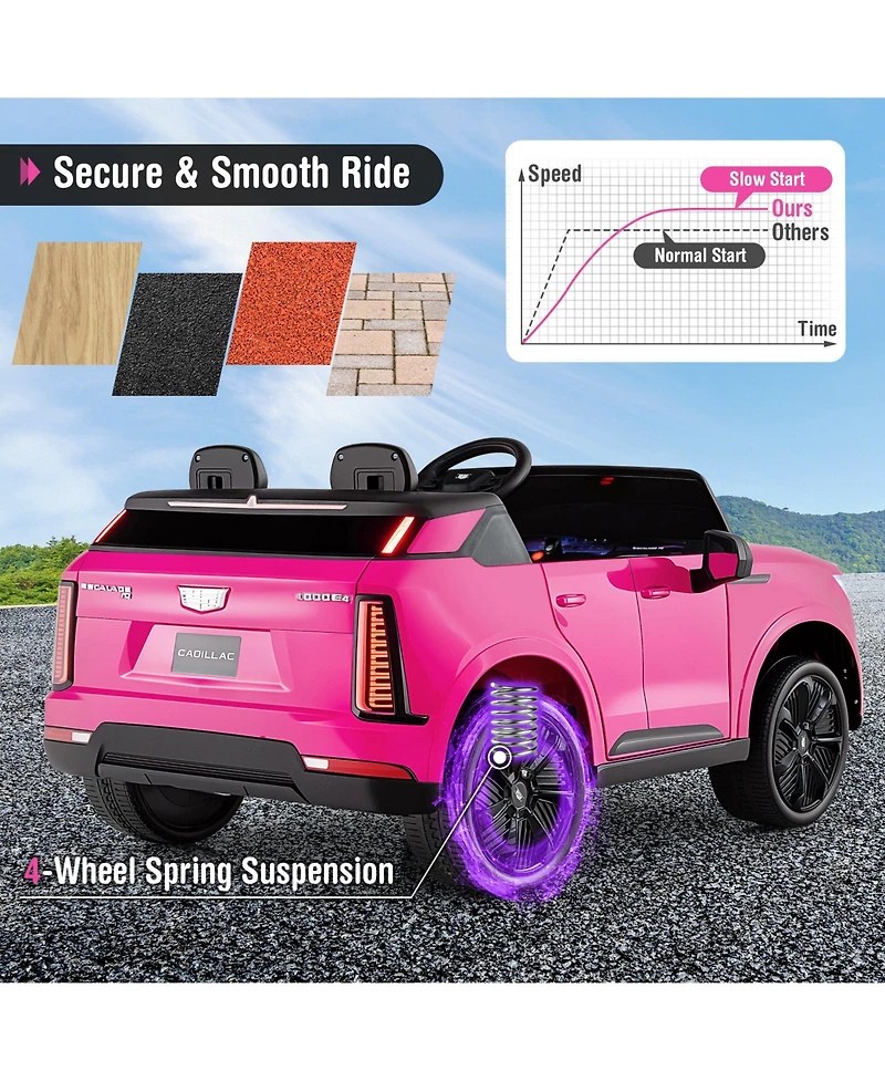 Hongge 24V Two Seater Kids Ride On Truck Electric Car With Remote Control And Led Lights