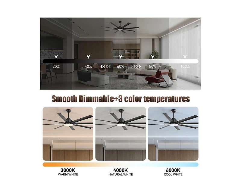 Sofucor 72-inch Modern Matte Black 8-Blade Ceiling Fan Light with Intelligent Remote Control, Supporting Voice and App Timing Functions
