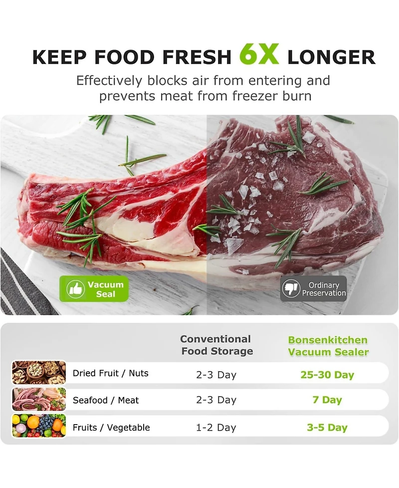 Bonsaii Bonsenkitchen Compact Vacuum Sealer, Fast Multi-Functional Food Saver with 20 Bags, 2 Rolls & Hose, High-Speed Continuous Use, Silver