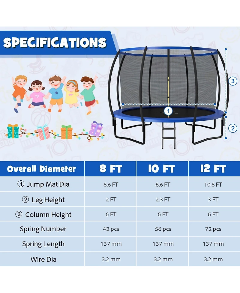 Sugift 12FT Astm Approved Recreational Trampoline with Ladder
