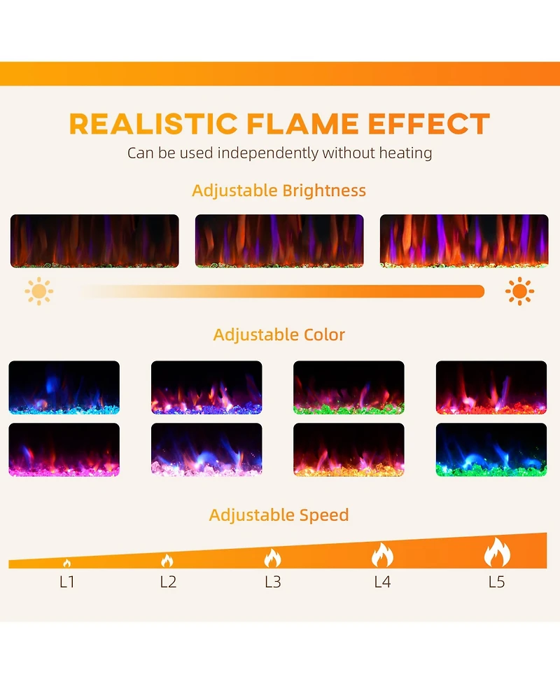 Homcom 1500W Ultra-thin Electric Fireplace Recessed, Mounted, 50"