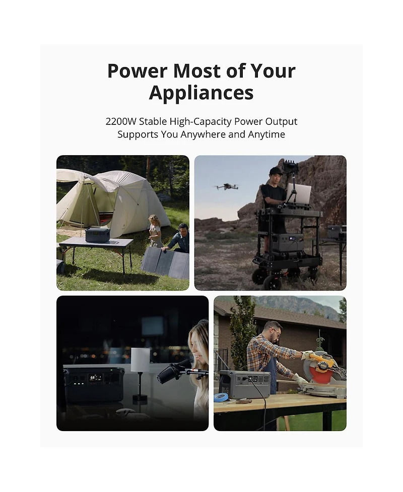 Dji Power 1000 Portable Power Station