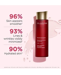 Clarins Super Restorative Treatment Essence, 6.8 oz.