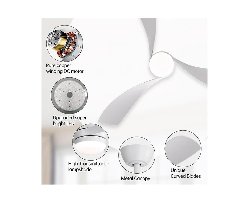 Sofucor 52-inch Modern White Ceiling Fan with Led Light and Remote Control Dc Motor