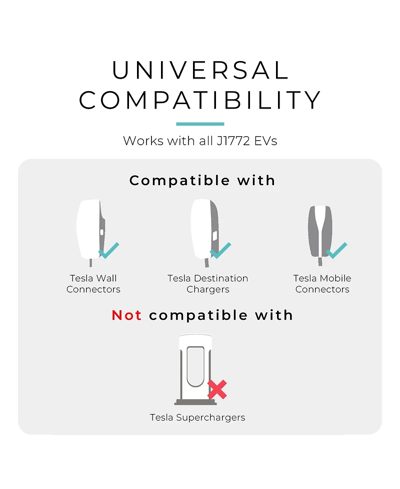 Lectron Wasserstein Doorbell Chime for Google Nest Doorbell (Wired, 2nd Gen) (Not Battery ver.) with Wired Transmitter
