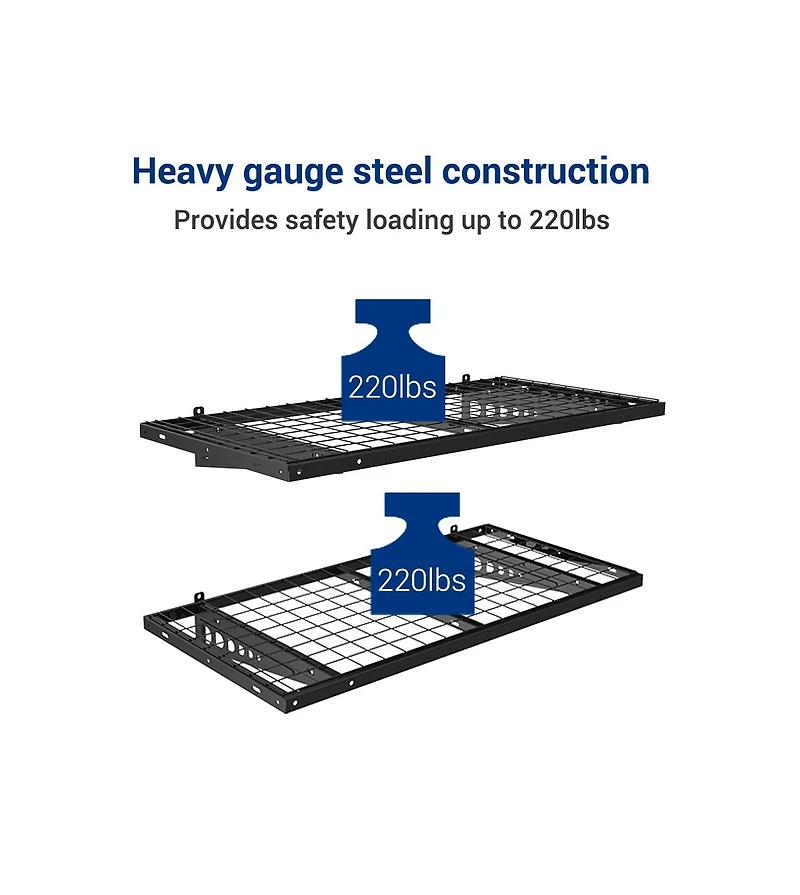 Fleximounts BR24B-e 24″ Deep × 48″ Wide Heavy-Duty Wall Shelf with Brackets (Black) 2-Pack