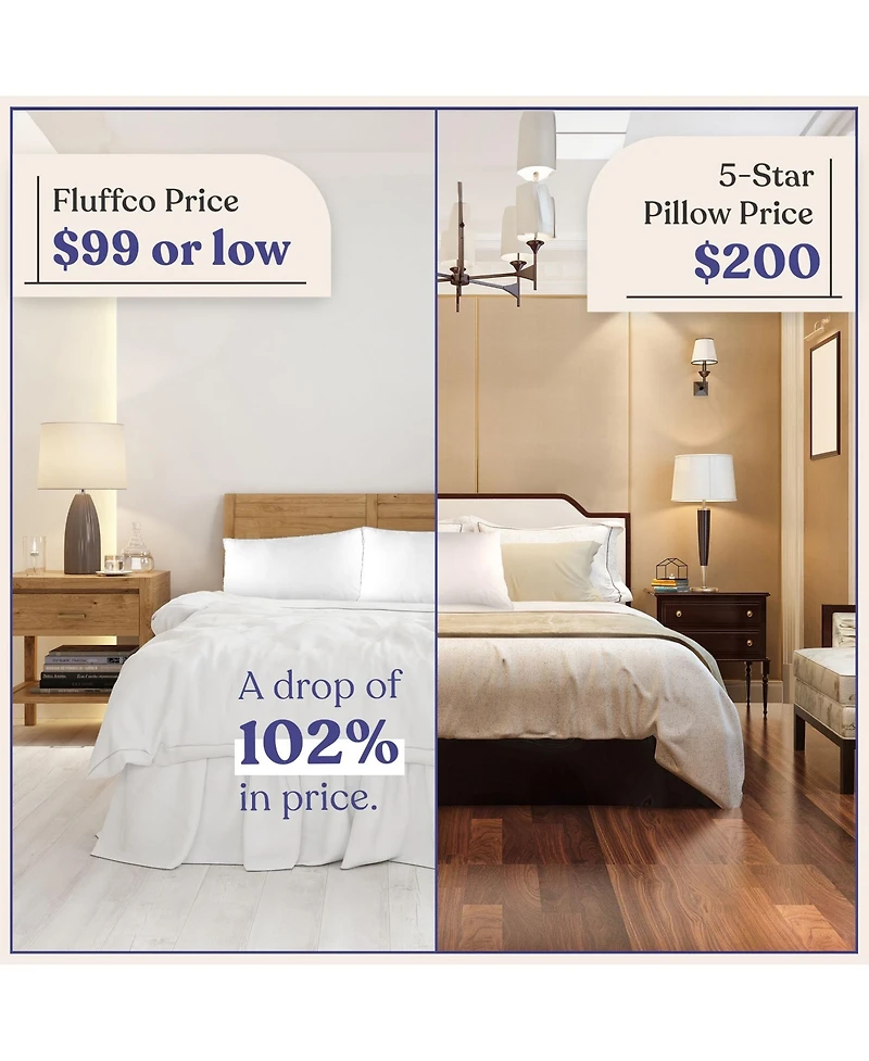 FluffCo Down & Feather Classic Hotel Pillow - Standard Soft