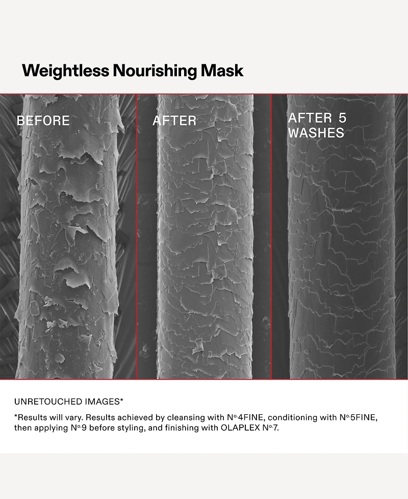 Olaplex Weightless Nourishing Mask, 6.7 oz.